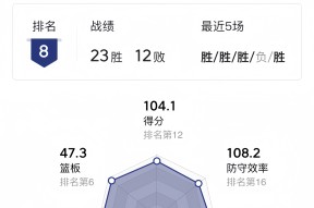 赛后意甲焦点战，广东宏远防线松动，引发热议，数据趋势出现新变化 -球速体育